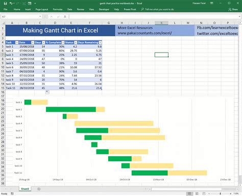 Editable Gantt Chart Excel