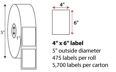 4 x 6" White Thermal Transfer Labels- Roll