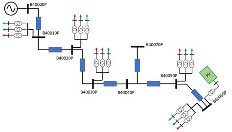 Feeder circuit diagram | Download High-Resolution Scientific Diagram