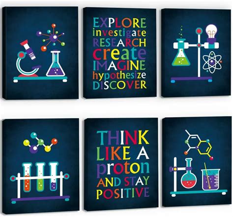 7 Great Science Posters for Classroom - Educators Technology