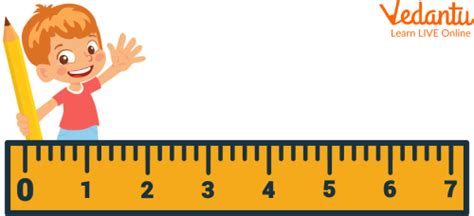 Meter Scale | Learn and Solve Questions