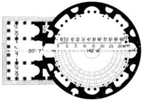 Floor Plan of the Pantheon