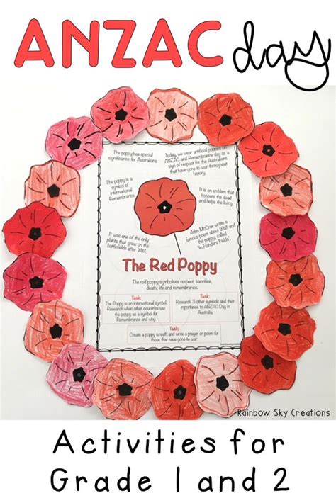 Check out these ANZAC day activities for children. They include poppies ...