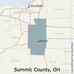 Summit County, OH