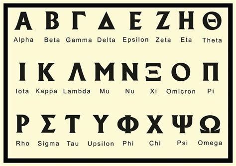 Ancient Greek Language