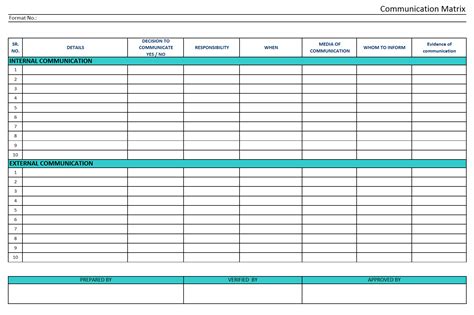 Communication Matrix Template Excel