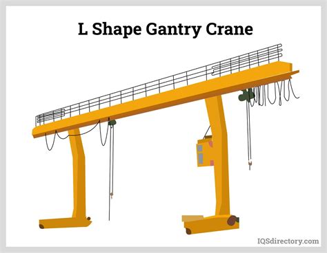 Gantry Crane Parts