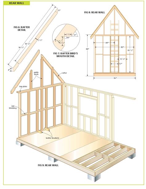 Free Cabin Plans With Material List / Cabin plans often feature ...