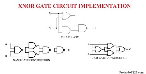 Xnor Gate Circuit Diagram