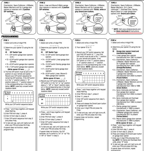 Garage Door Remote Programming Instructions