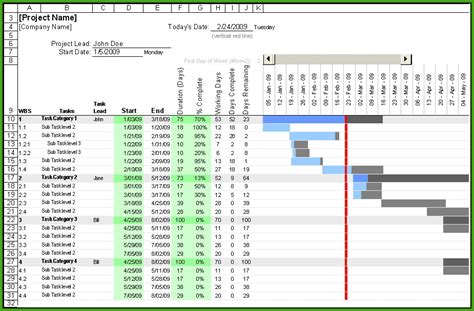 Hourly Gantt Chart Excel Template Xls Templates-2 : Resume Examples