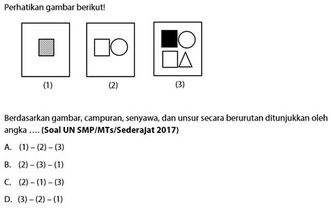 Perbedaan Unsur Senyawa Campuran | idschool