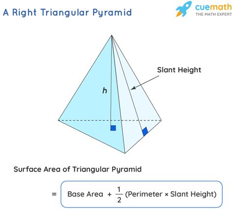 Surface Area of Triangular Pyramid - Formula, Examples, Definition ...