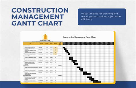 10+ Construction Gantt Chart Template Bundle in Excel - Download ...