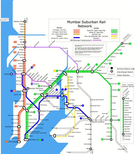 Mumbai Suburban Rail Map - Mapsof.Net