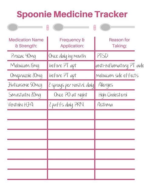 Ozempic To Mounjaro Dosage Conversion Chart Tirzepatide (mou