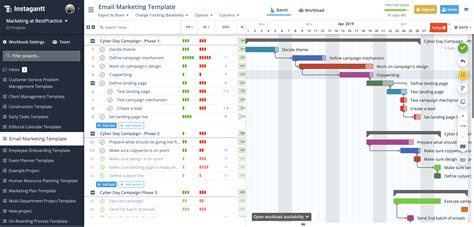 Top 10 Gantt Chart Examples to Get You Started (Updated April 2024)