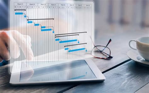 Gantt Chart Milestones | Overview | Examples | Benefits | Steps