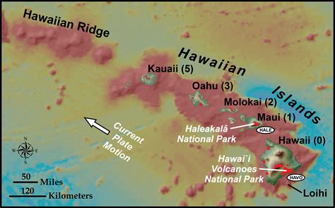 Oceanic Hotspots - Geology (U.S. National Park Service)