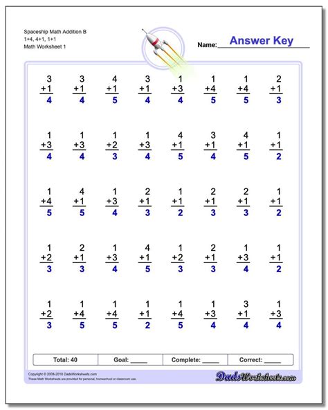 Addition Math Facts Worksheets