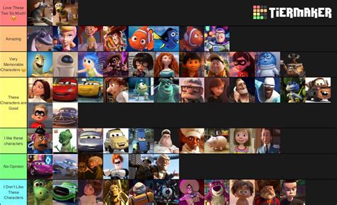 List Of All Disney Pixar Characters - Infoupdate.org