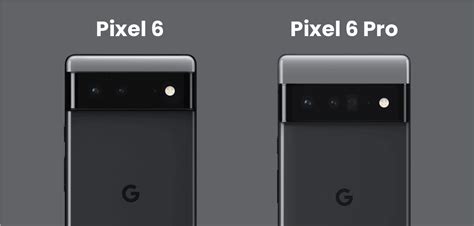 Google Pixel 6 and Pixel 6 Pro Specs, Features, Price and Release Date