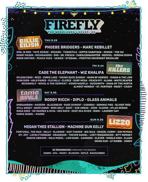 2021 Firefly Music Festival