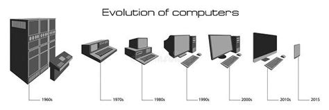 Evolution in the Computer Hardware | by Edward Lewis | Medium