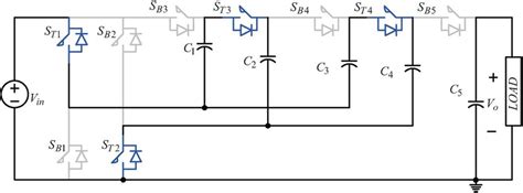 Gate signal of the switches of the proposed circuit, only two switching ...