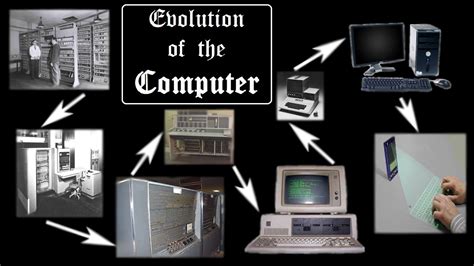 Evolution of the Computer - YouTube