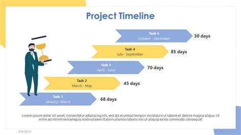 Project Timeline | Free PowerPoint Template