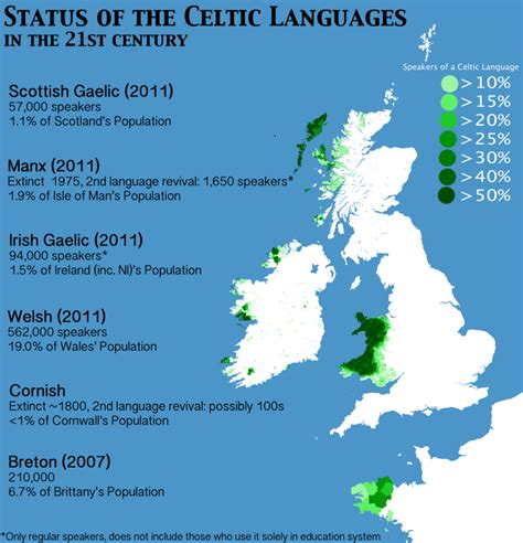 Modern Distribution of Celtic Languages In The 21st Century – Brilliant ...