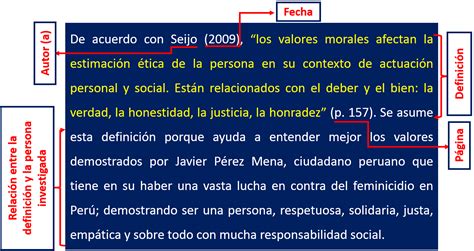 Redacción & Publicación Científica: Historia de vida: Marco teórico ...