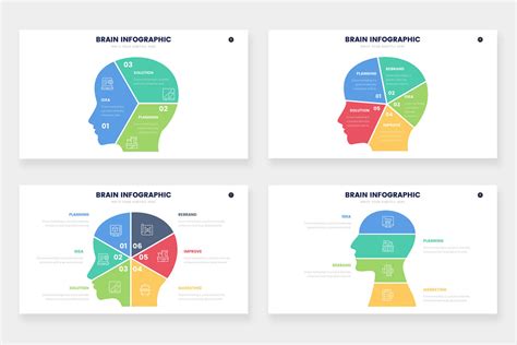 Brain Infographics – Infograpia