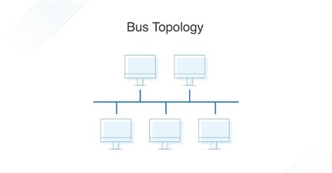 Bus Topology Diagram