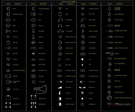 Audio And Video Symbols AutoCAD Blocks