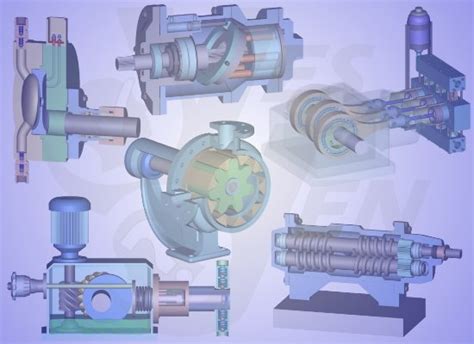 Rotary and Reciprocating Pump Types