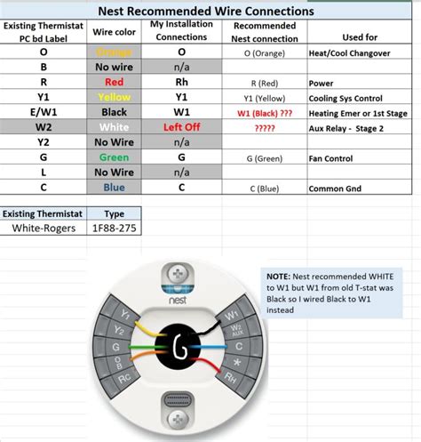 Google Nest Wiring Diagram 4 Wire