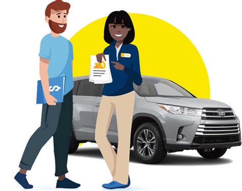 Get Pre-Qualified | CarMax