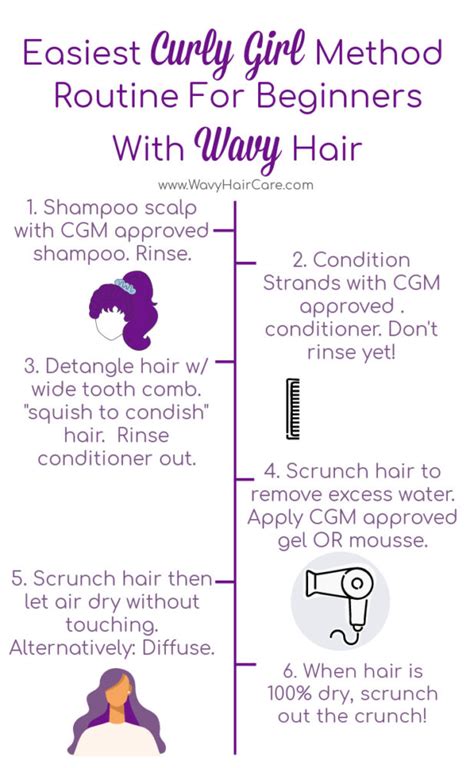 Easiest Curly Girl Method Routine For Beginners With Wavy Hair - Wavy ...