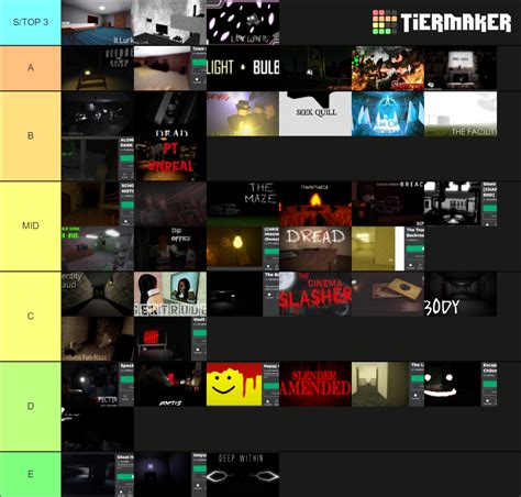 roblox horror games Tier List (Community Rankings) - TierMaker