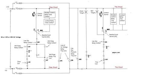 Sf6 Circuit Breaker Control Circuit Diagram - Headcontrolsystem