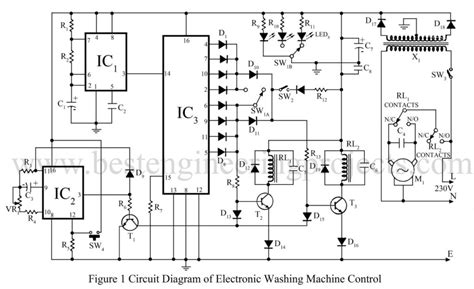 Electronics Washing Machine Control | Circuit Diagram and Description ...