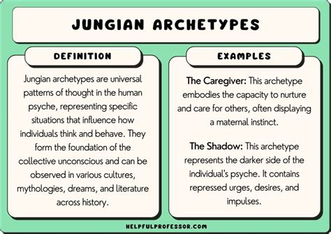 15 Jungian Archetypes: Examples and Overview (2024)