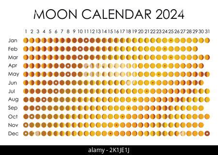 Moon Phase Today Planet 2024 New Perfect The Best List of | Lunar ...