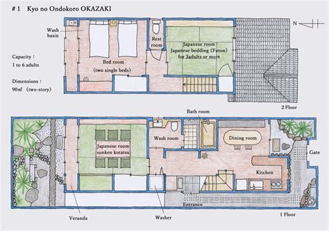 Japanese House Plans: Creating The Perfect Home - House Plans