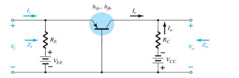 31 Common Base Configuration | Download Scientific Diagram