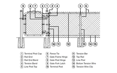 24+ Chain Link Fence Diagram - ErykaCloelia