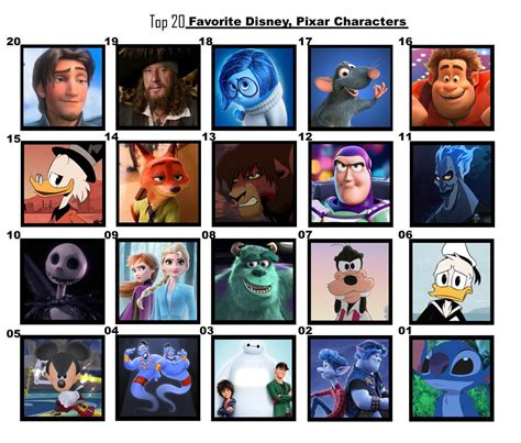 Disney Pixar Characters List