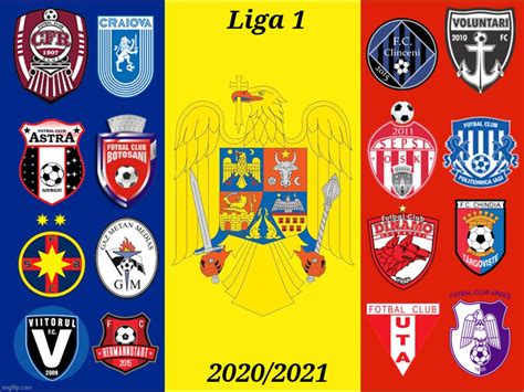 Liga 1 Romania 2020/2021 with 16 teams by Ualuealuealeuale on DeviantArt